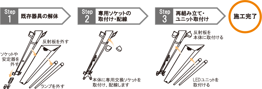 350㎡のオフィス1フロア 照明器具100台での試算例