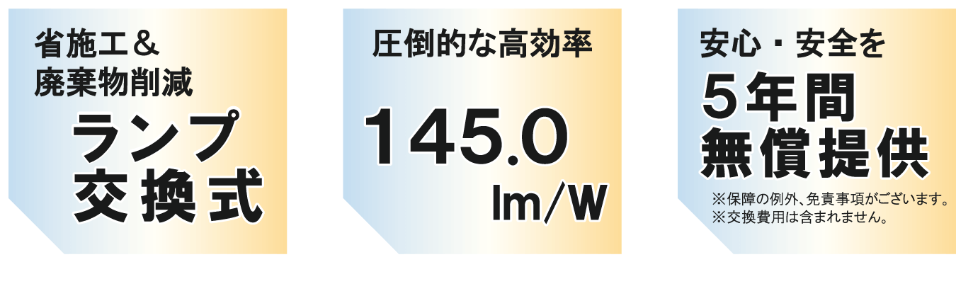 省施工&廃棄物削減 圧倒的な高効率 安心・安全を