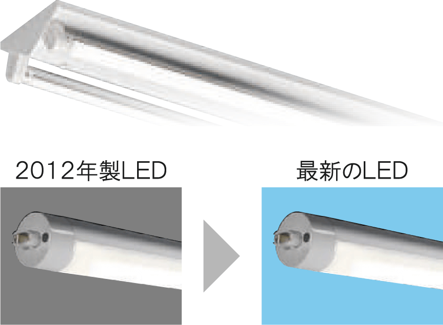 2012年製LED 最新のLED