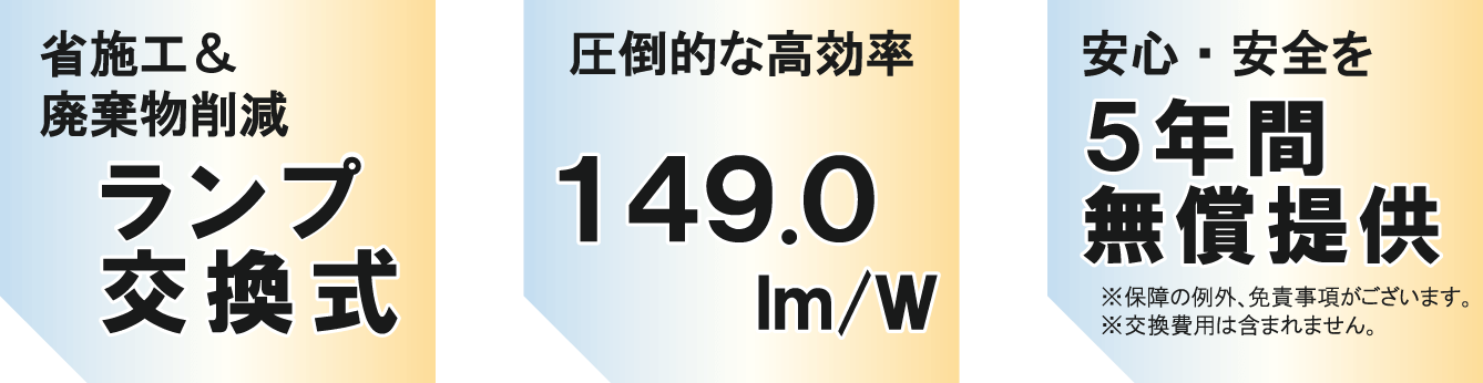 省施工&廃棄物削減 圧倒的な高効率 安心・安全を