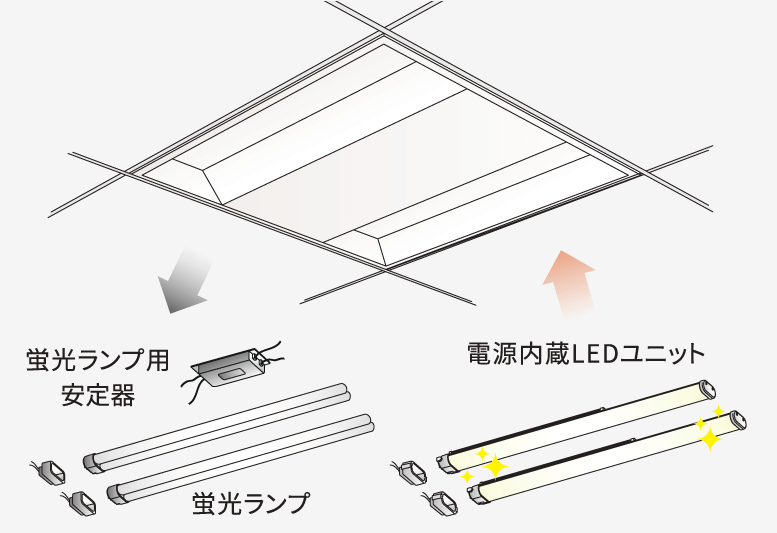 電源内蔵ユニット用専用交換ソケット