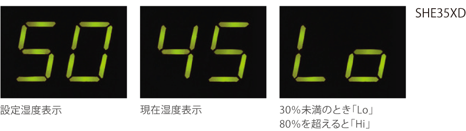 快適さが見える デジタル湿度表示